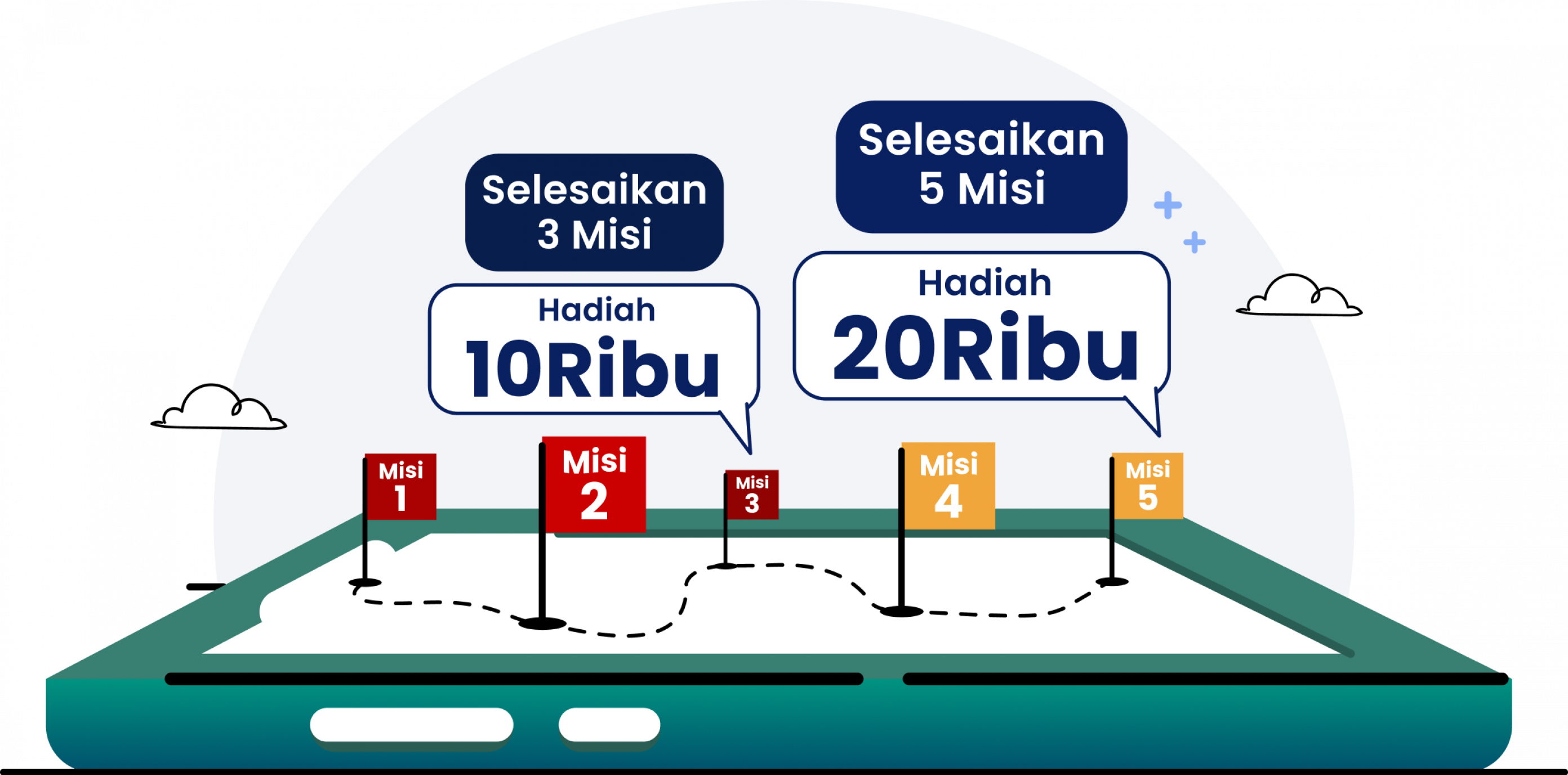 fase-mabar-mei